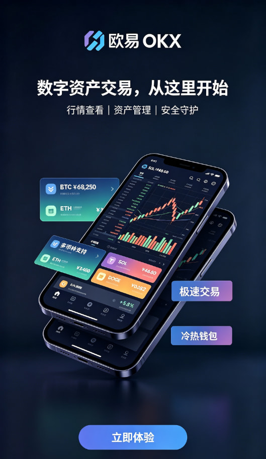 欧交易所App官网下载关于安全交易，你最想知道的几个问题